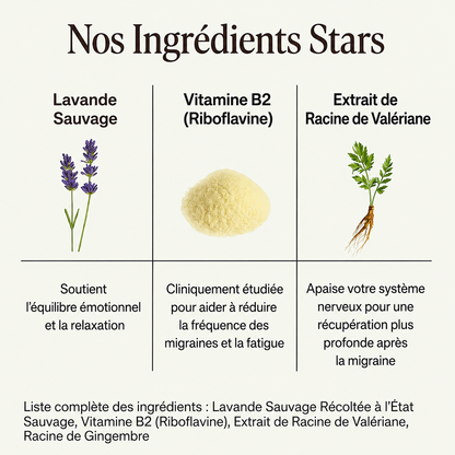 Éclaircie™