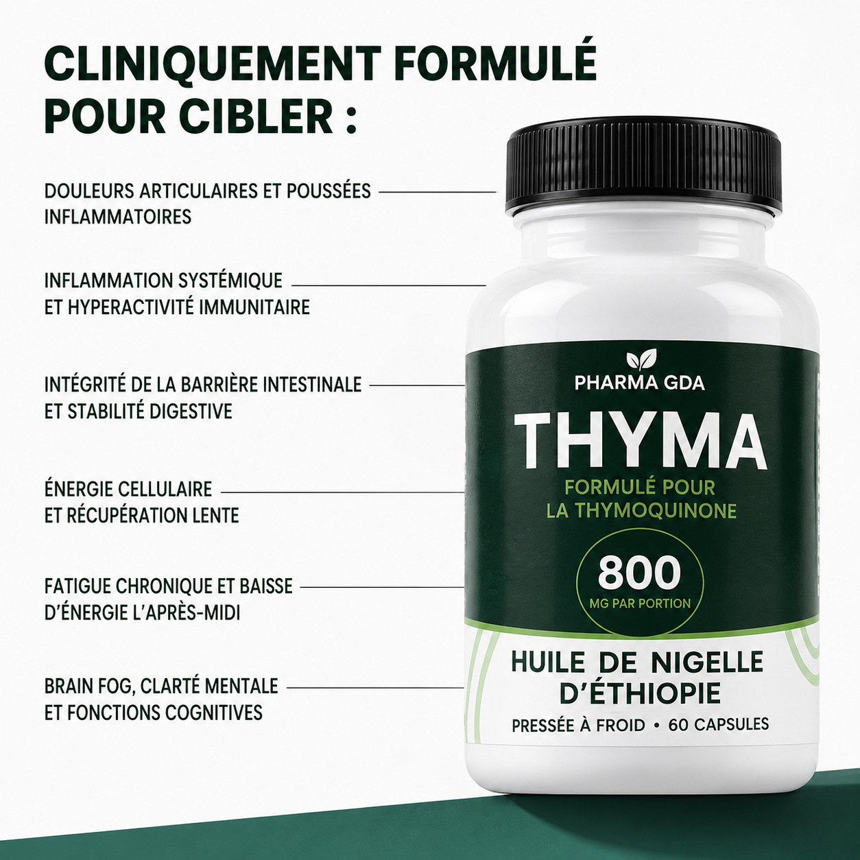 THYMA™