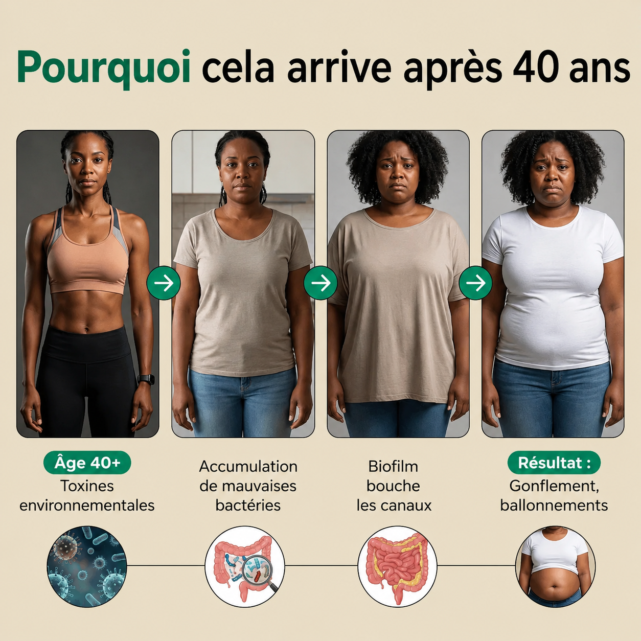 Rénalys ™