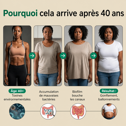 Rénalys ™