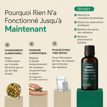 Rénalys ™