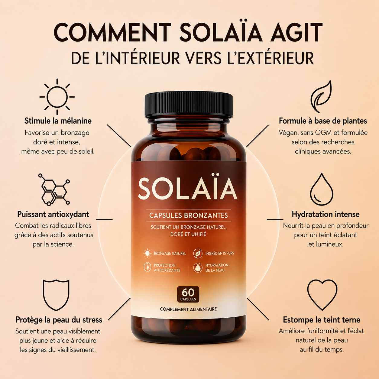Solaïa ™