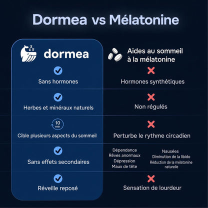 DORMEA ™
