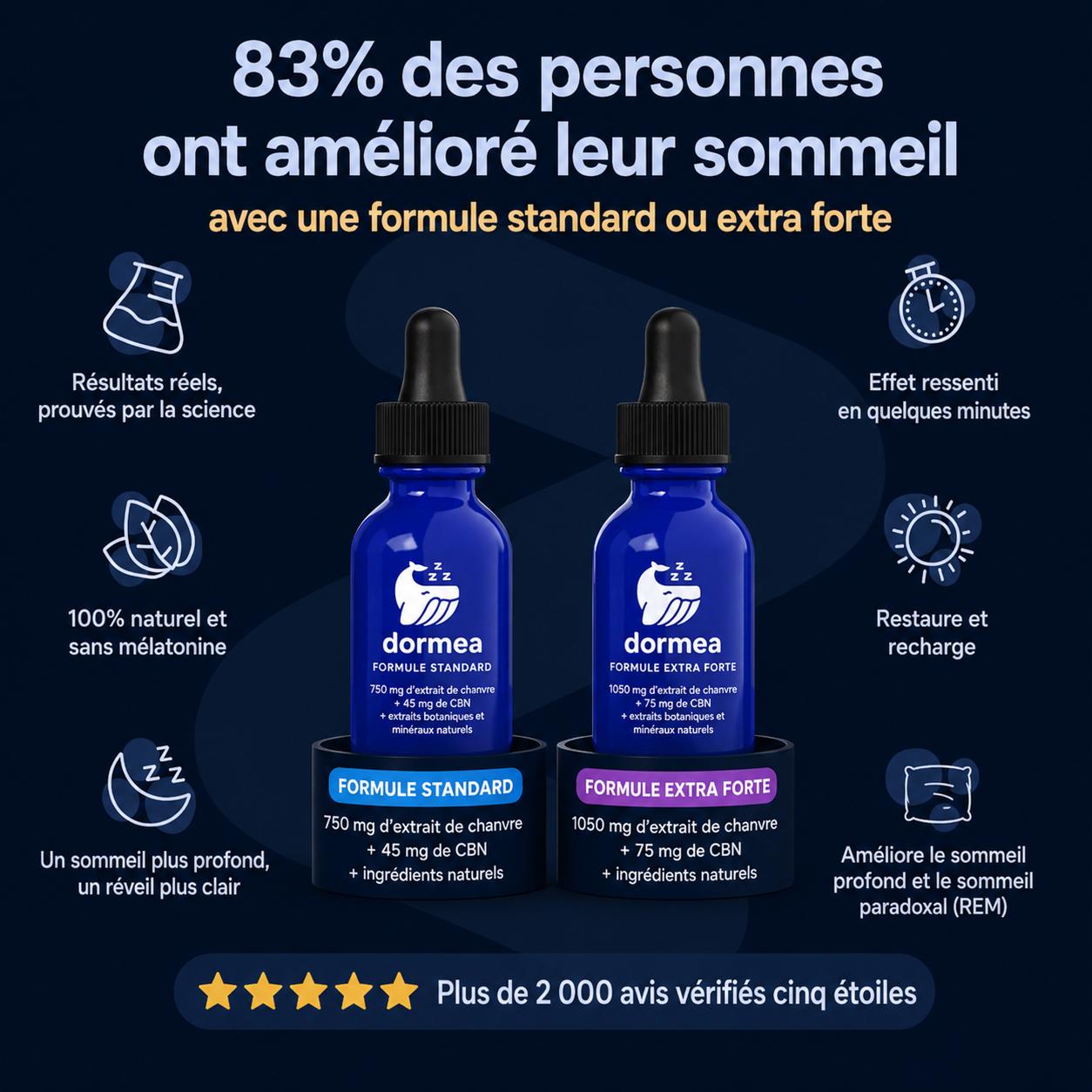 DORMEA ™