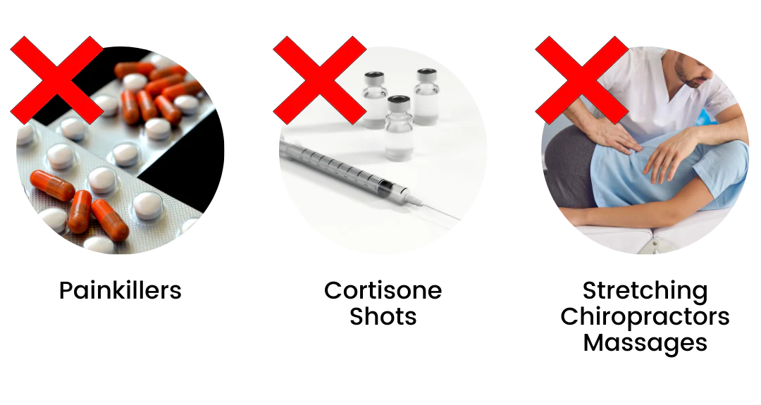 Antidouleurs, infiltrations de cortisone, étirements et massages